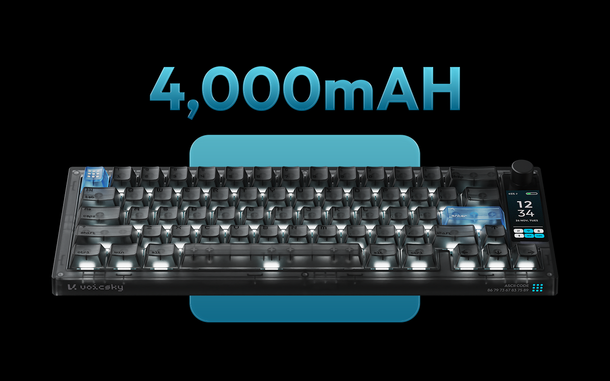 4,000 mAh BATTERY CAPACITY