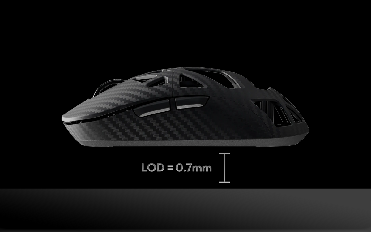 ADJUSTABLE LOD