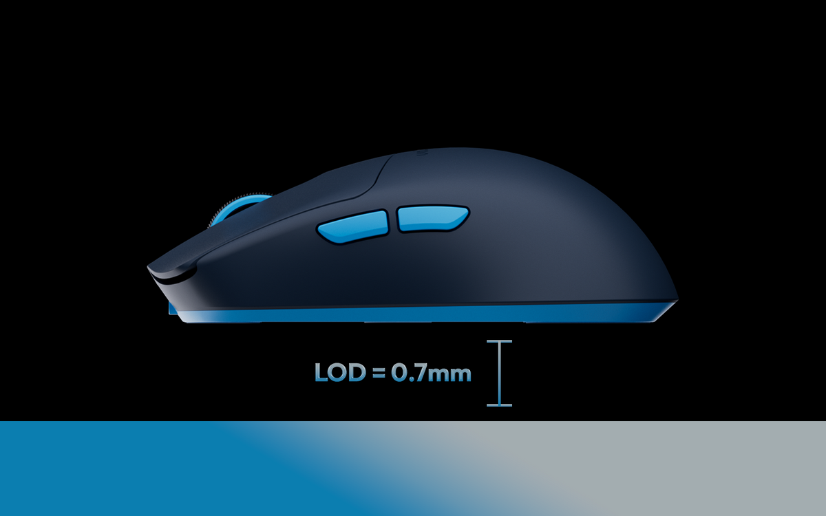 ADJUSTABLE LOD