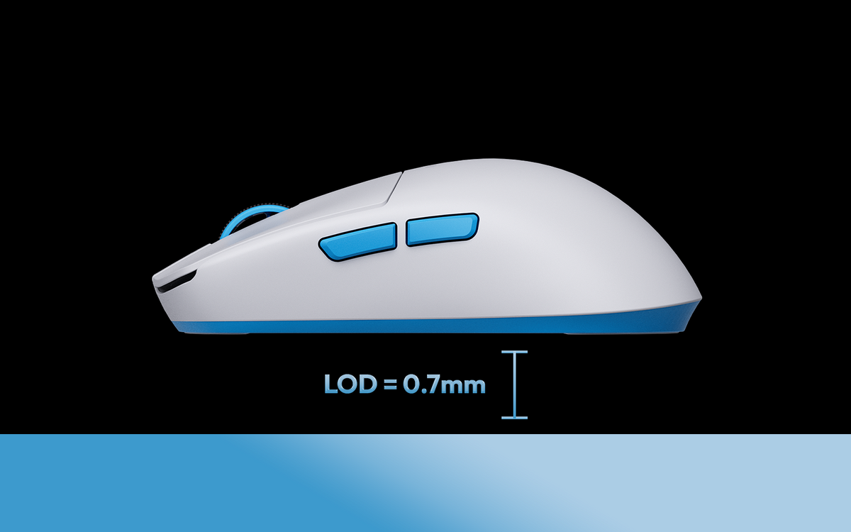 ADJUSTABLE LOD