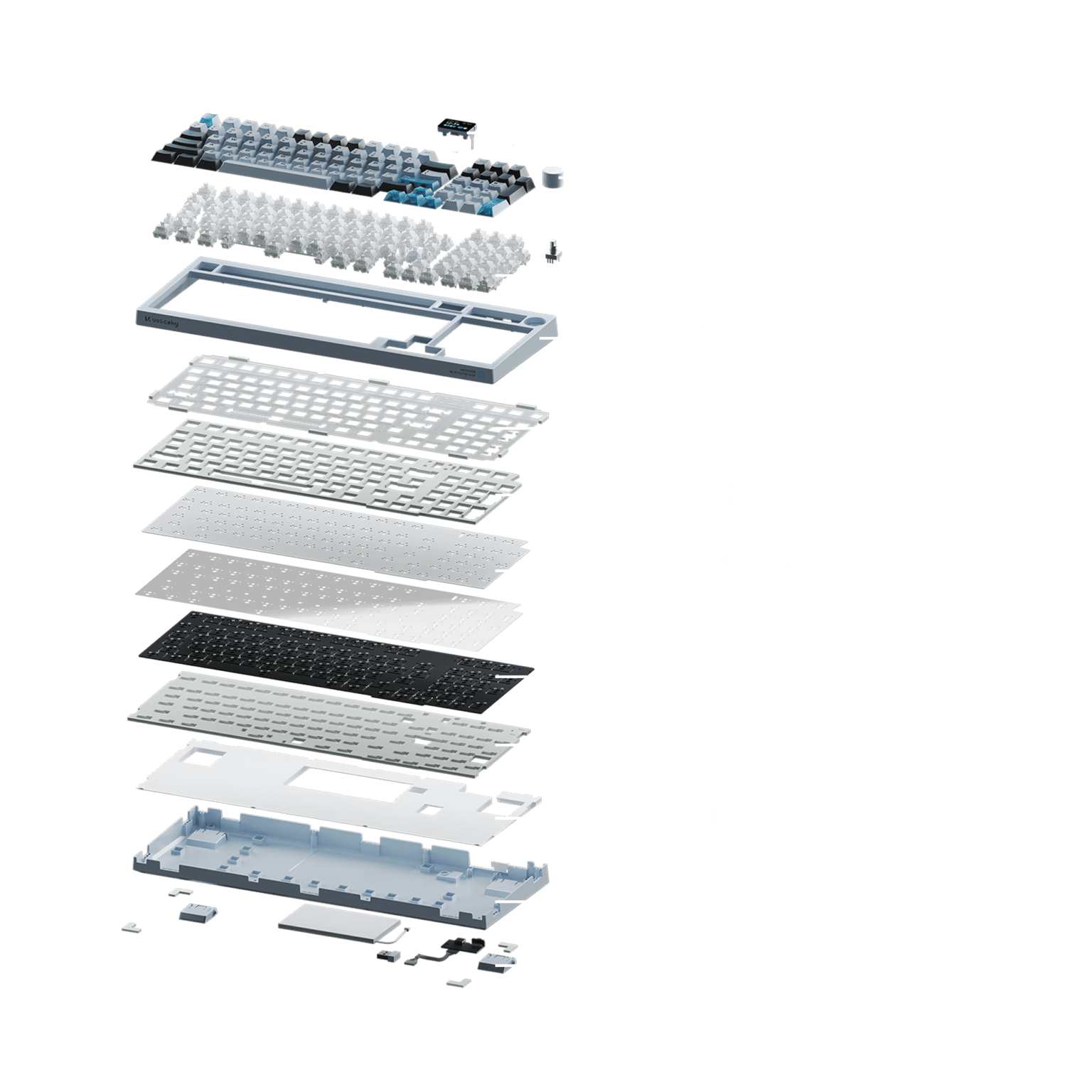 ECHO Structure
